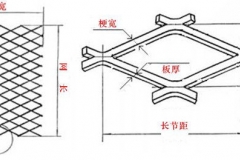 菱形钢板网测量方式图